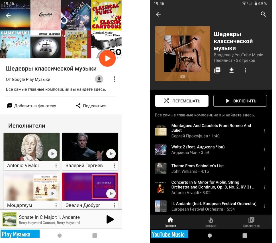 Сравнение приложение Play Музыка и YouTube Music