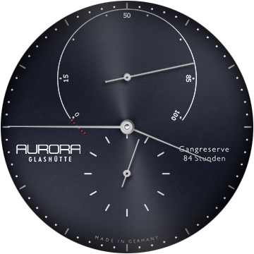 Циферблат для Galaxy Watch Active