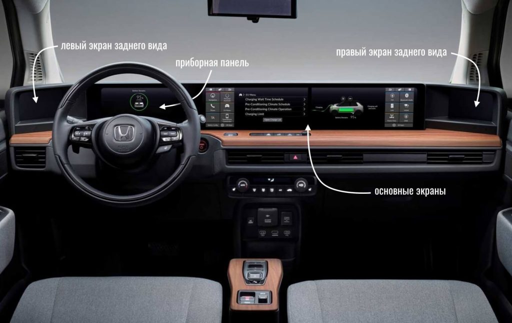 описание экранов новой Honda e