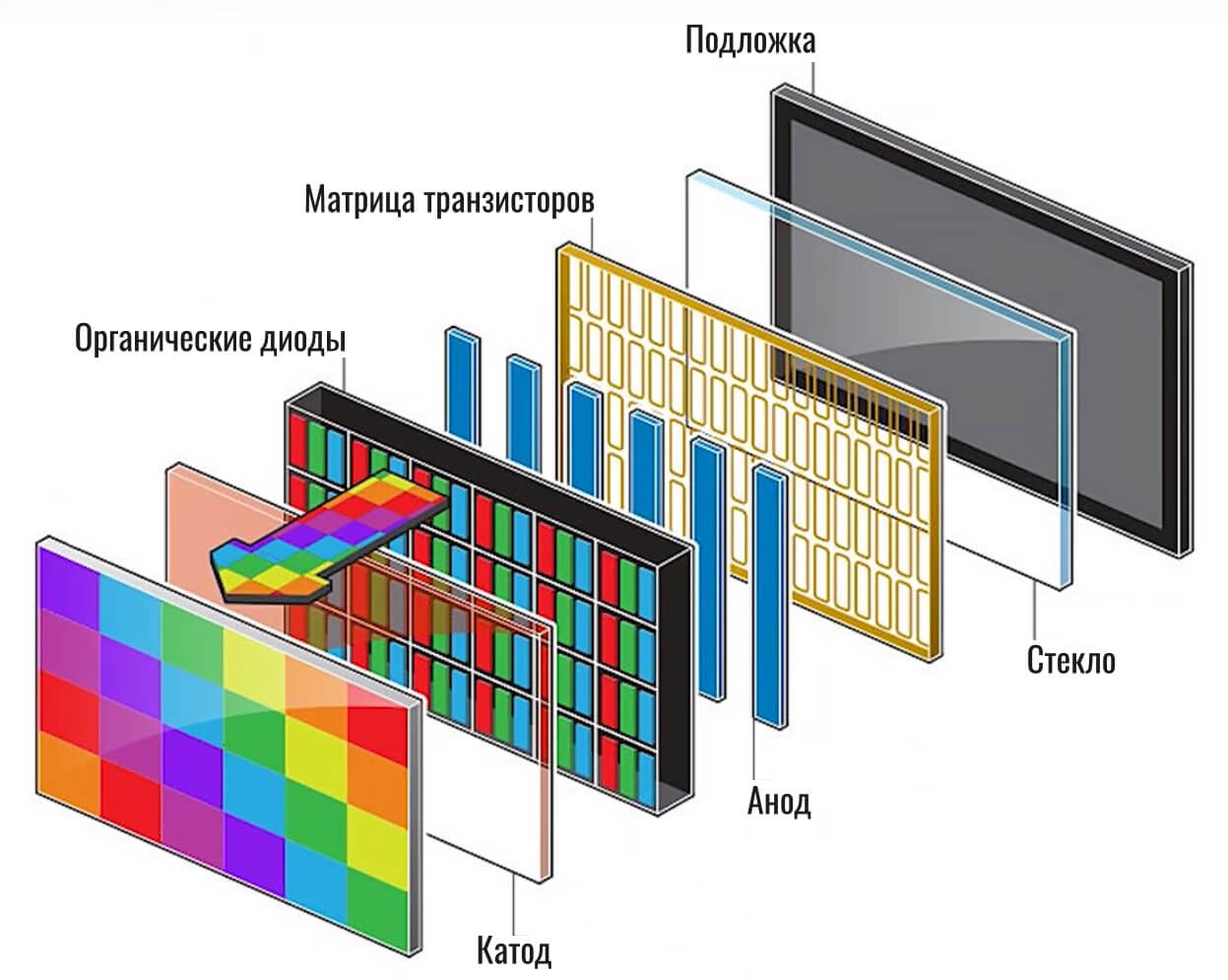 Матрица Монитора 24 Купить