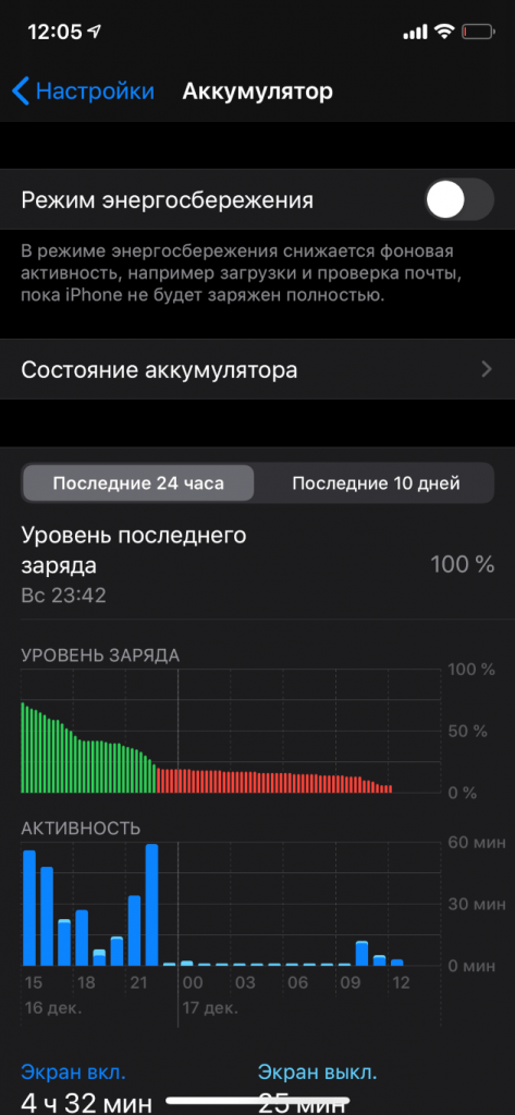 потребление энергии iPhone 11 Pro