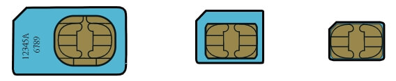 микрочип sim-карты