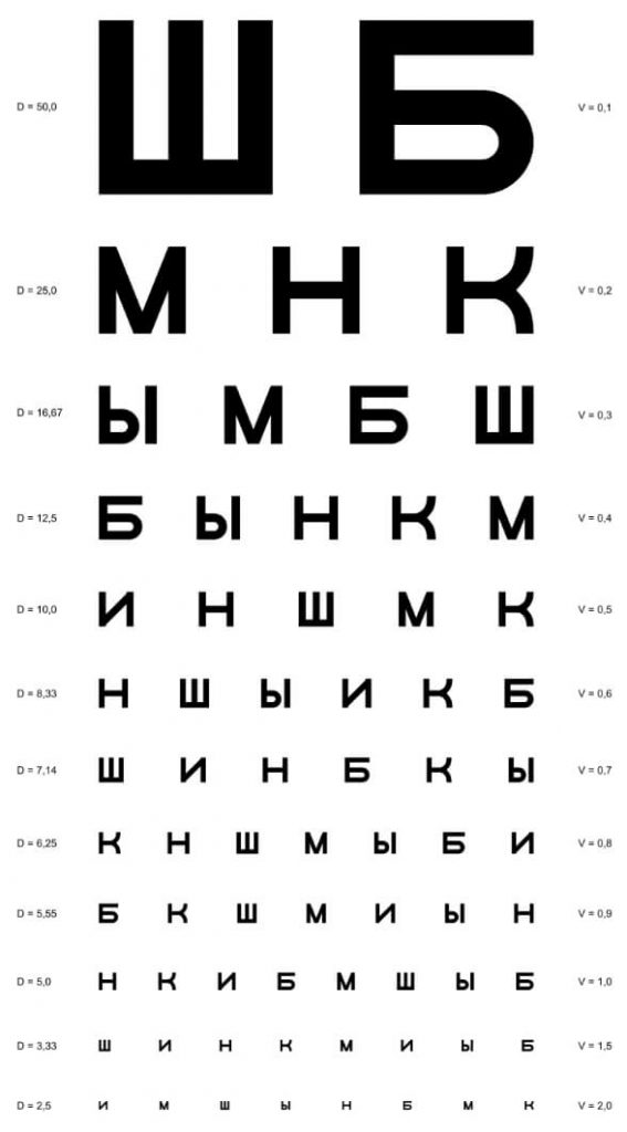 На что влияет плотность пикселей. Смотреть фото На что влияет плотность пикселей. Смотреть картинку На что влияет плотность пикселей. Картинка про На что влияет плотность пикселей. Фото На что влияет плотность пикселей